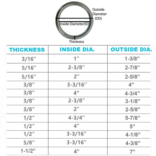 Marine Boat Stainless Steel Round Ring Link Connect Yacht