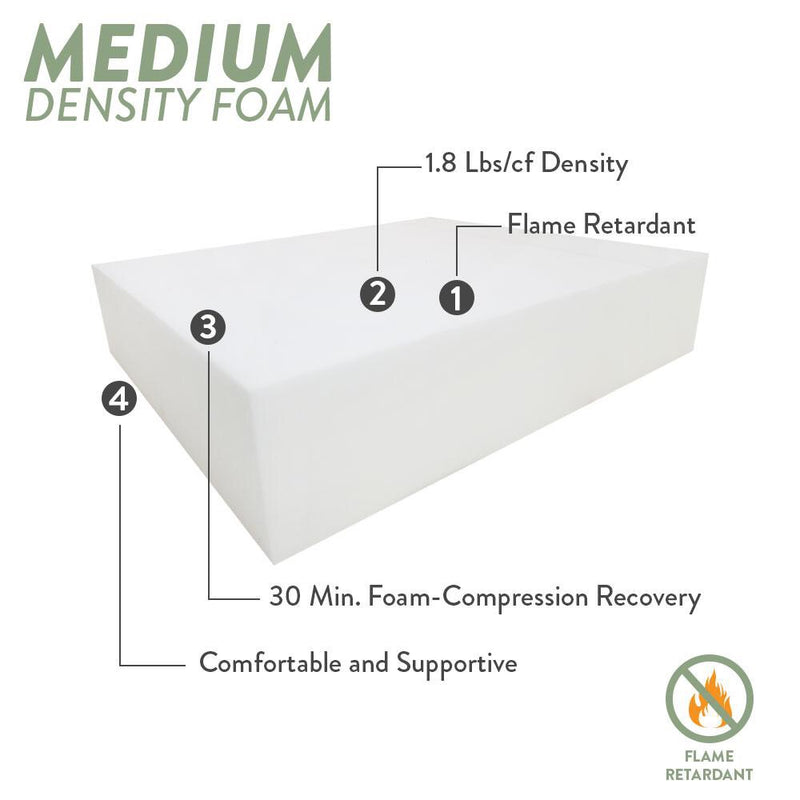 Twin-XL Size 80x39x6 Outdoor Foam Daybed Mattress High Density 1.8 PCF Medium Firm