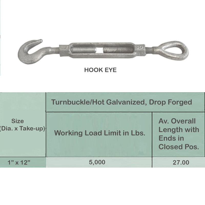 Galvanized Drop Forged Turnbuckle HOOK EYE, JAW EYE, HOOK HOOK, JAW JAW, EYE EYE