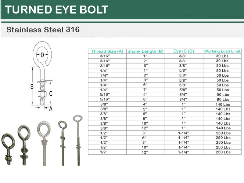 Marine Boat Stainless Steel T316 Turned Eye Bolt Nut and Washer _ Various Sizes