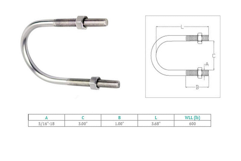 Marine 3.68"L Stainless Steel U-Bolt 5/16"-18 Thread Hex Nuts 600 Lbs WLL