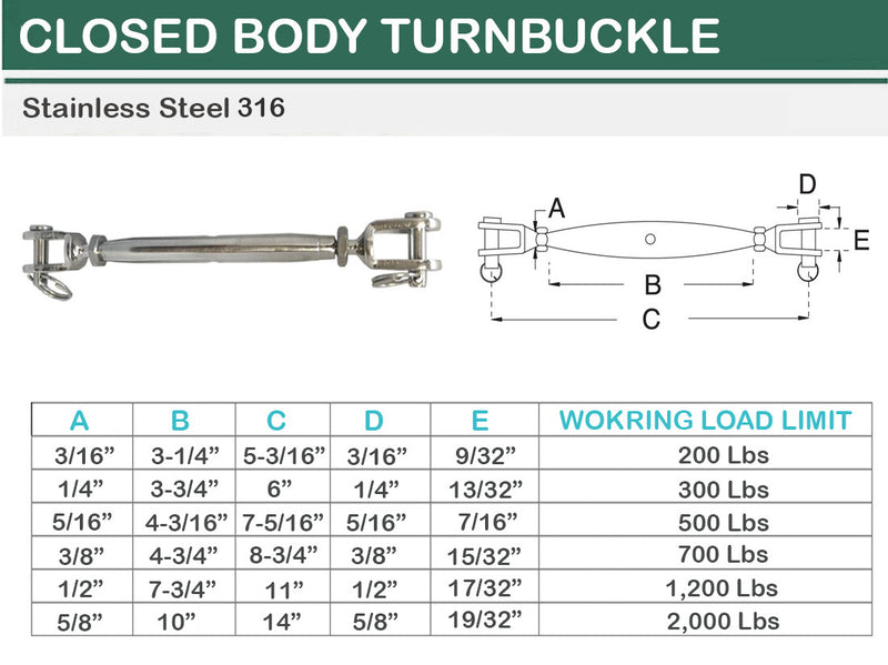 Stainless Steel JAW JAW Closed Body Turnbuckle 3/16", 1/4", 5/16", 3/8", 5/8"