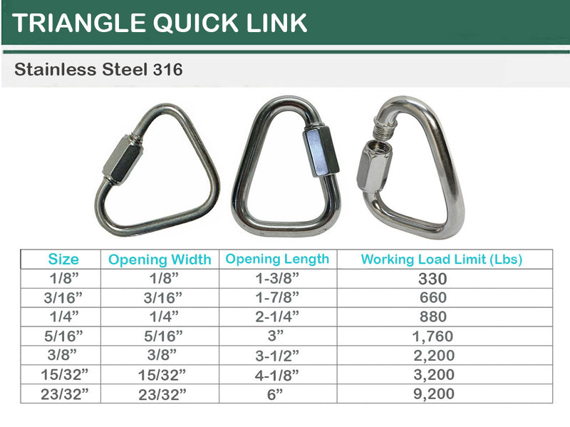 Marine Boat T316 Stainless Steel Delta Quick Link Triangle Link