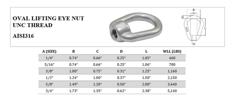 Boat Marine Stainless Steel 316 EYE NUT UNC Tap Thread