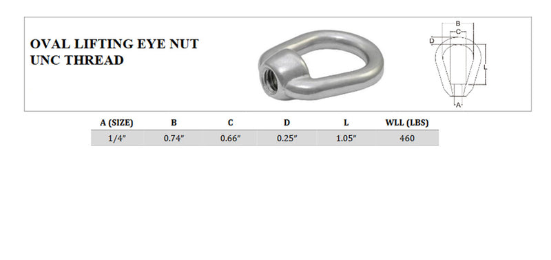 Boat Marine Stainless Steel 316 EYE NUT UNC Tap Thread