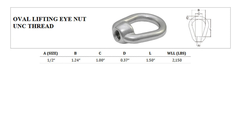 Boat Marine Stainless Steel 316 EYE NUT UNC Tap Thread