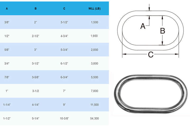 Stainless Steel 316 Marine Master Link Welded Formed 3/8" To 1-1/2"