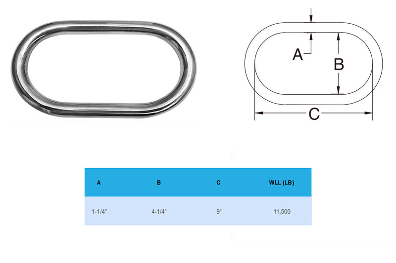 Stainless Steel 316 Marine Master Link Welded Formed 3/8" To 1-1/2"