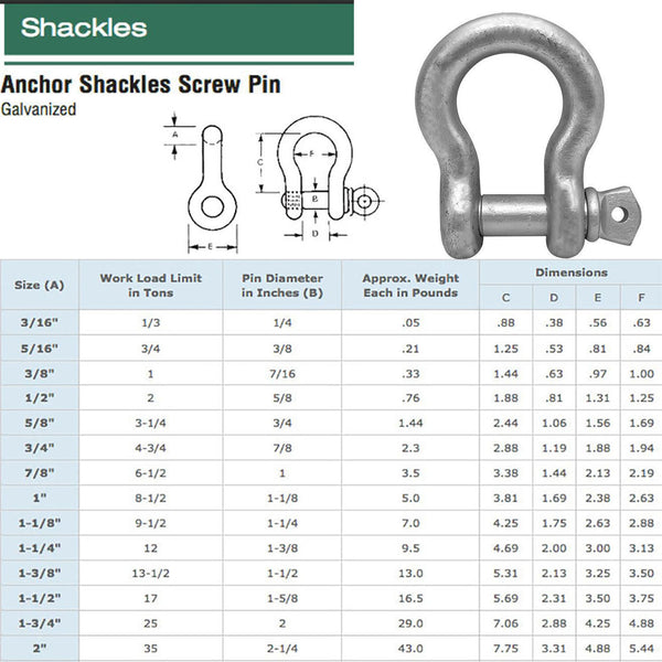 Galvanize Anchor Shackles Screw Pin - From 5/16" To 2"