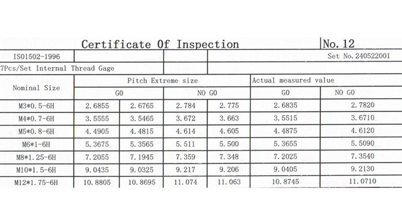 7 Pc H6 Metric Thread Plug Gage Gauge Set Double End GO & NO GO W/ Certificate