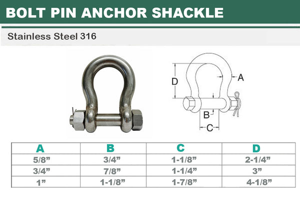 Mil-Spec 316 Stainless Steel Drop Forged Bolt Pin Anchor Shackle