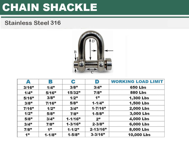 Marine Mil-Spec T316 Stainless Steel Forged Round Pin Chain Shackle