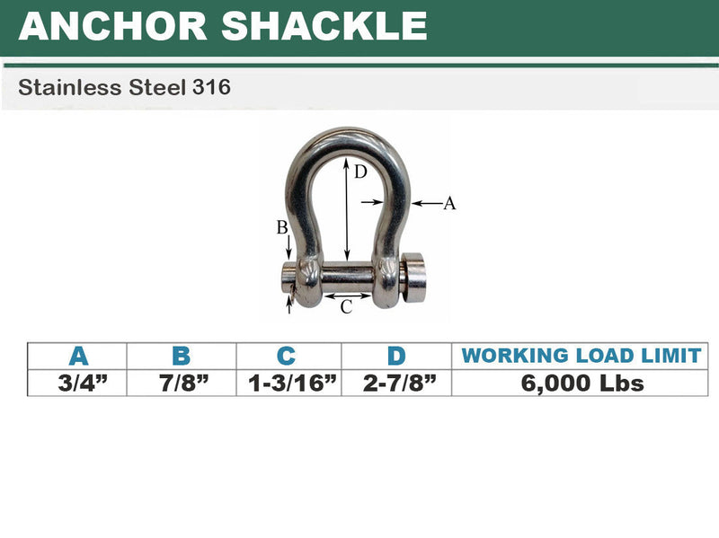 Marine Mil-Spec Stainless Steel Forged 3/4" Round Pin Anchor Shackle 6,000Lb WLL