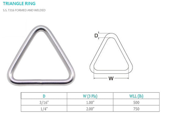 Marine T316 Stainless Steel Triangle Ring Formed Welded