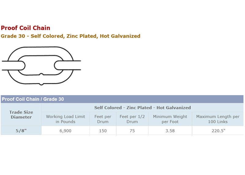 Grade 30 Proof Coil Chain Hot Dip Galvanized Steel 5/8" x 25' Ft