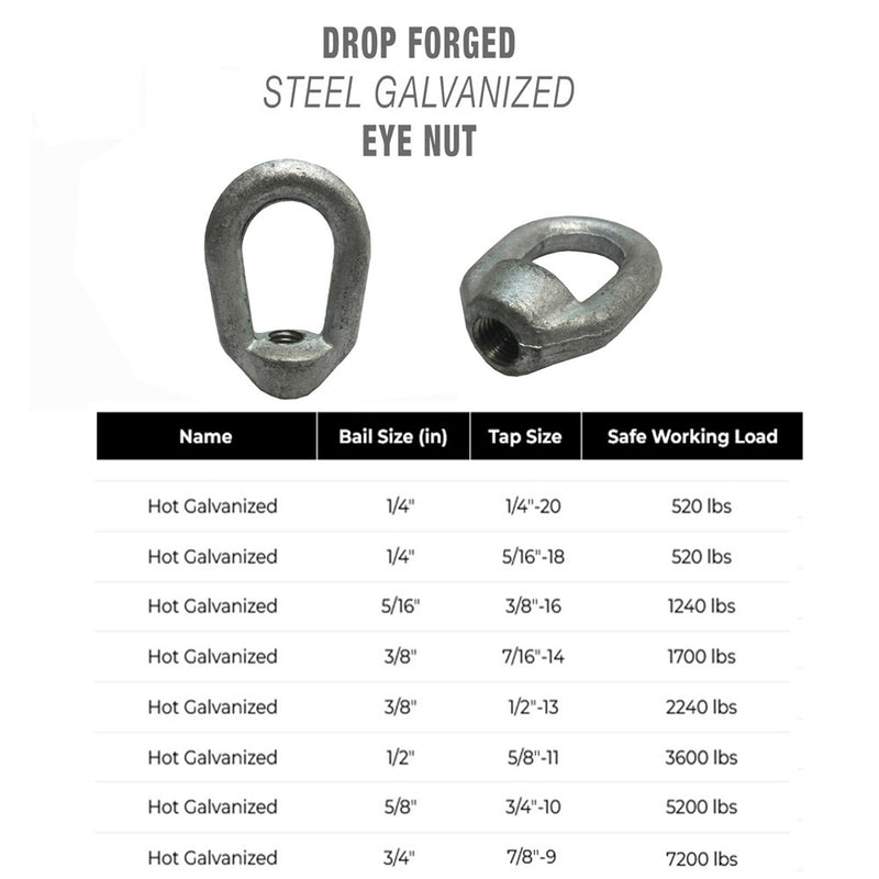 Galvanized Eye Nut Tap Thread Drop Forged Carbon Steel