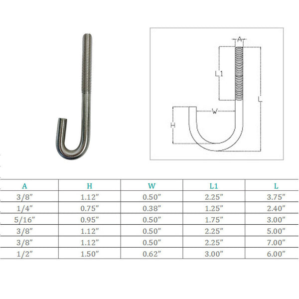 Marine Boat Stainless Steel T316 J Bolt Spring Hook J-Bolt J Hook